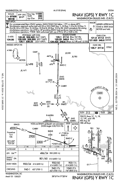 Int'l Washington Dulles Washington, DC (KIAD): RNAV (GPS) Y RWY 01C (IAP)