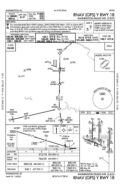 internazionale di Washington-Dulles Washington, DC (KIAD): RNAV (GPS) Y RWY 01R (IAP)