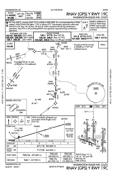 internazionale di Washington-Dulles Washington, DC (KIAD): RNAV (GPS) Y RWY 19C (IAP)