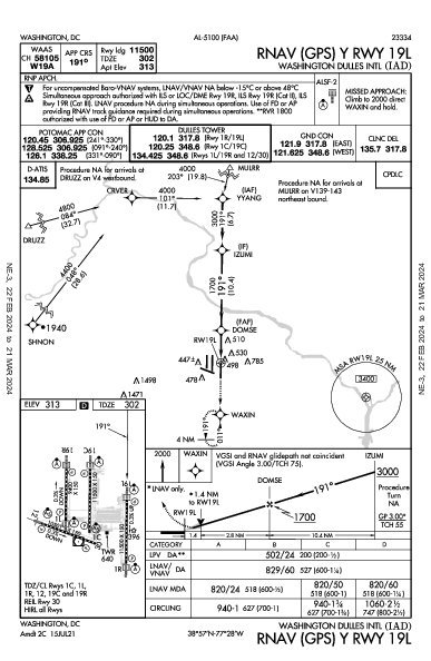 Вашингтонский имени Даллеса Washington, DC (KIAD): RNAV (GPS) Y RWY 19L (IAP)