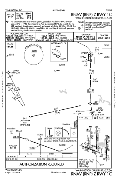 Int'l de Washington-Dulles Washington, DC (KIAD): RNAV (RNP) Z RWY 01C (IAP)