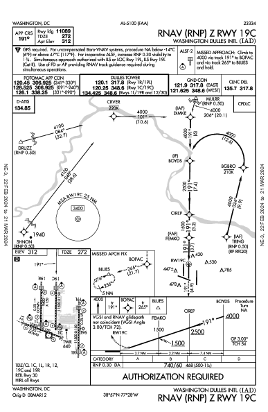 internazionale di Washington-Dulles Washington, DC (KIAD): RNAV (RNP) Z RWY 19C (IAP)