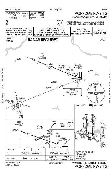 internazionale di Washington-Dulles Washington, DC (KIAD): VOR/DME RWY 12 (IAP)