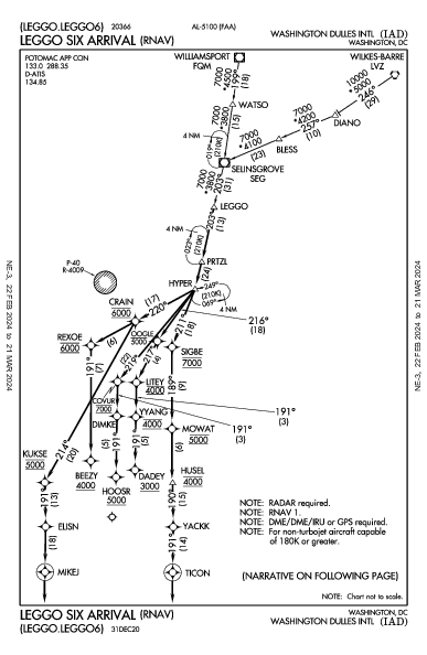 Вашингтонский имени Даллеса Washington, DC (KIAD): LEGGO SIX (RNAV) (STAR)