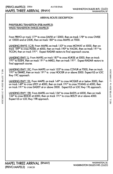 Вашингтонский имени Даллеса Washington, DC (KIAD): MAPEL THREE (RNAV) (STAR)