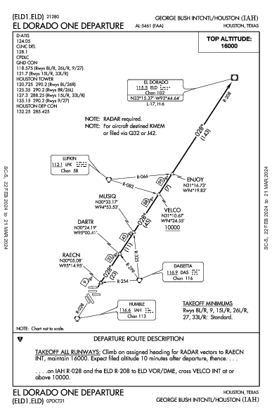 Хьюстон Интерконтинентал Houston, TX (KIAH): EL DORADO ONE (DP)