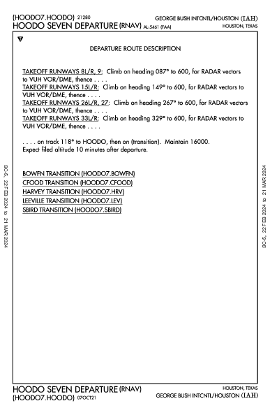 喬治·布什洲際機場 Houston, TX (KIAH): HOODO SEVEN (RNAV) (DP)