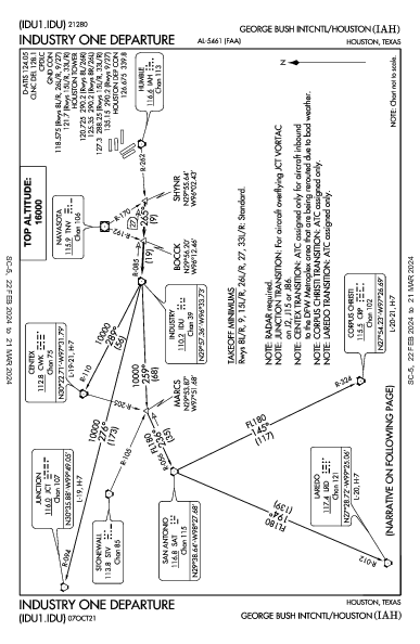 喬治·布什洲際機場 Houston, TX (KIAH): INDUSTRY ONE (DP)