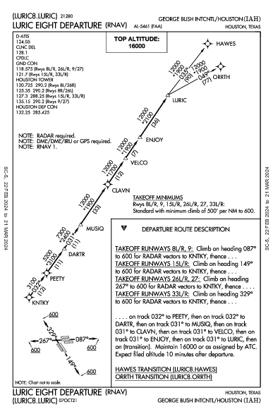 internazionale di Houston Houston, TX (KIAH): LURIC EIGHT (RNAV) (DP)