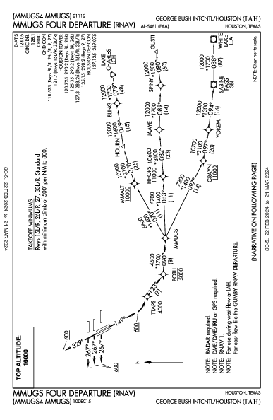 Хьюстон Интерконтинентал Houston, TX (KIAH): MMUGS FOUR (RNAV) (DP)