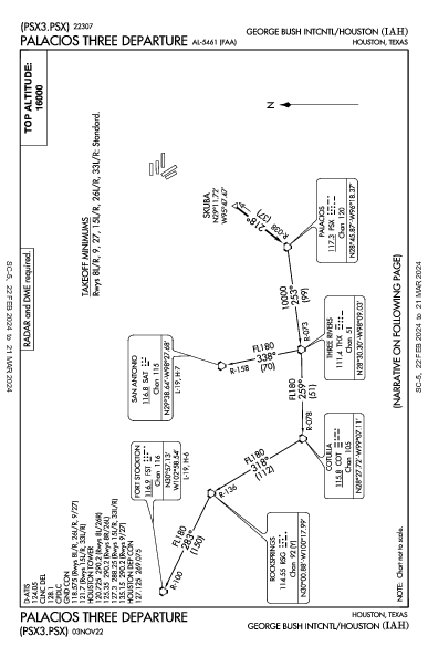 喬治·布什洲際機場 Houston, TX (KIAH): PALACIOS THREE (DP)