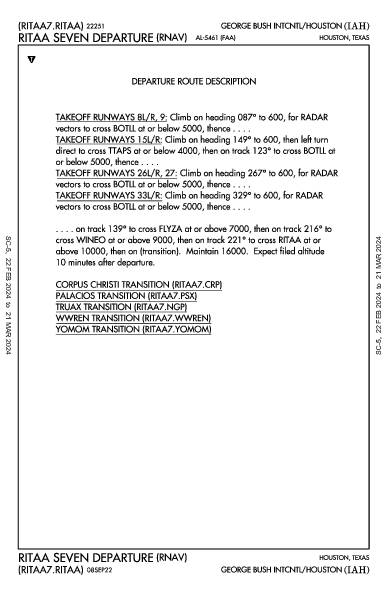 喬治·布什洲際機場 Houston, TX (KIAH): RITAA SEVEN (RNAV) (DP)