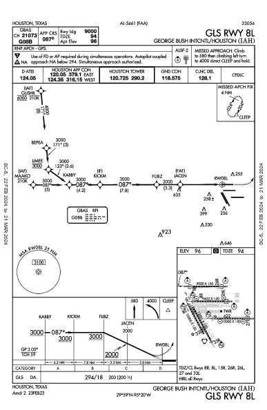 مطار جورج بوش الدولي Houston, TX (KIAH): GLS RWY 08L (IAP)