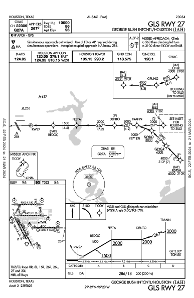 مطار جورج بوش الدولي Houston, TX (KIAH): GLS RWY 27 (IAP)