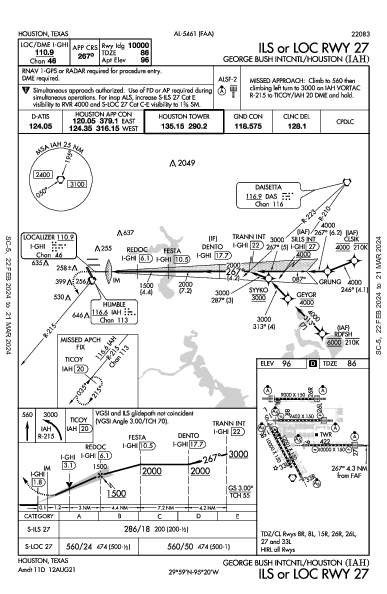 intercontinental George-Bush de Houston Houston, TX (KIAH): ILS OR LOC RWY 27 (IAP)