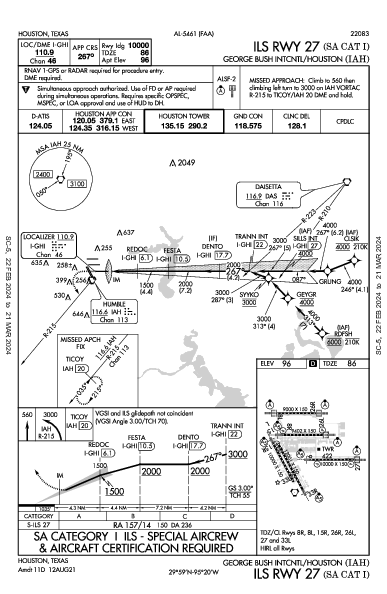 intercontinental George-Bush de Houston Houston, TX (KIAH): ILS RWY 27 (SA CAT I) (IAP)