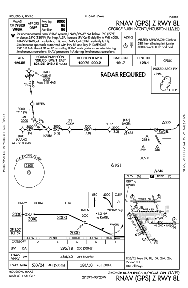 internazionale di Houston Houston, TX (KIAH): RNAV (GPS) Z RWY 08L (IAP)