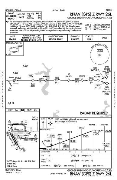 喬治·布什洲際機場 Houston, TX (KIAH): RNAV (GPS) Z RWY 26L (IAP)