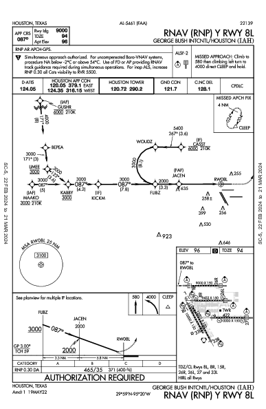 喬治·布什洲際機場 Houston, TX (KIAH): RNAV (RNP) Y RWY 08L (IAP)