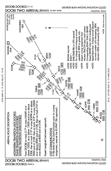 Houston Bush Int'ctl Houston, TX (KIAH): DOOBI TWO (RNAV) (STAR)