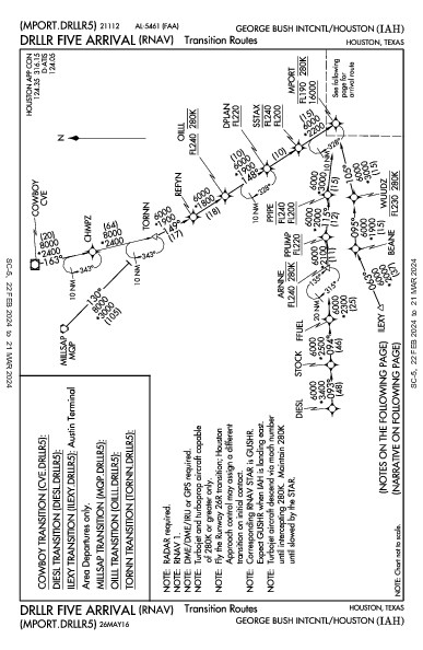 喬治·布什洲際機場 Houston, TX (KIAH): DRLLR FIVE (RNAV) (STAR)