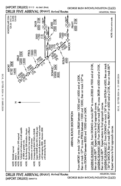 喬治·布什洲際機場 Houston, TX (KIAH): DRLLR FIVE (RNAV) (STAR)