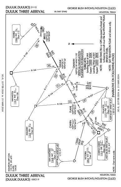 喬治·布什洲際機場 Houston, TX (KIAH): DUUUK THREE (STAR)