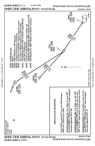 Houston Bush Int'ctl Houston, TX (KIAH): LINKK ONE (RNAV) (STAR)