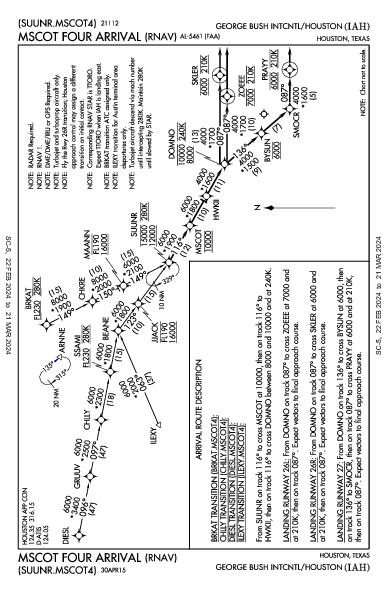 喬治·布什洲際機場 Houston, TX (KIAH): MSCOT FOUR (RNAV) (STAR)