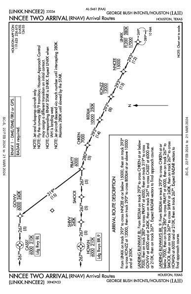 喬治·布什洲際機場 Houston, TX (KIAH): NNCEE TWO (RNAV) (STAR)