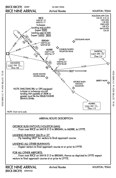 مطار جورج بوش الدولي Houston, TX (KIAH): RIICE NINE (STAR)
