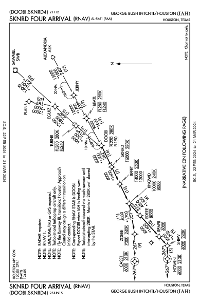 喬治·布什洲際機場 Houston, TX (KIAH): SKNRD FOUR (RNAV) (STAR)