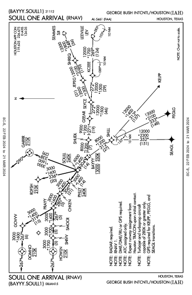 Houston Bush Int'ctl Houston, TX (KIAH): SOULL ONE (RNAV) (STAR)