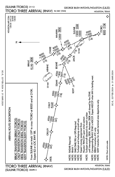 ジョージ・ブッシュ・インターコンチネンタル空港 Houston, TX (KIAH): TTORO THREE (RNAV) (STAR)