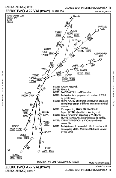 intercontinental George-Bush de Houston Houston, TX (KIAH): ZEEKK TWO (RNAV) (STAR)