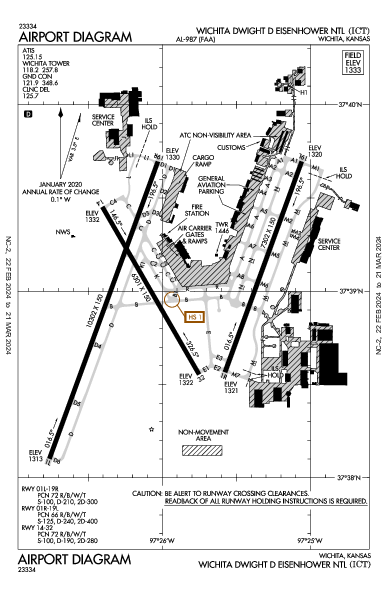 Wichita Mid-Continent Wichita, KS (KICT): AIRPORT DIAGRAM (APD)