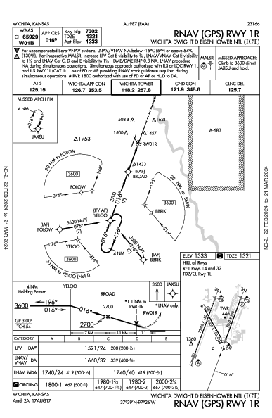 Wichita Eisenhower Wichita, KS (KICT): RNAV (GPS) RWY 01R (IAP)