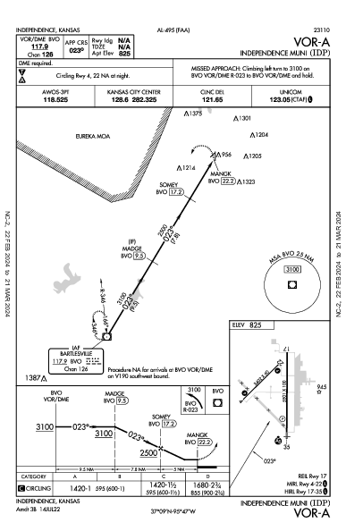 Independence Muni Independence, KS (KIDP): VOR-A (IAP)