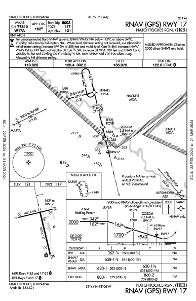 Natchitoches Rgnl Natchitoches, LA (KIER): RNAV (GPS) RWY 17 (IAP)