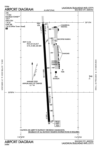 Laughlin/Bullhead Intl Bullhead City, AZ (KIFP): AIRPORT DIAGRAM (APD)