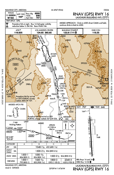 Laughlin/Bullhead Intl Bullhead City, AZ (KIFP): RNAV (GPS) RWY 16 (IAP)