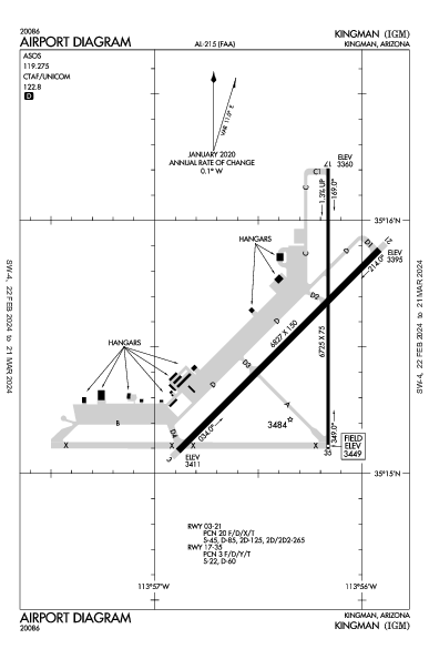 Kingman Kingman, AZ (KIGM): AIRPORT DIAGRAM (APD)