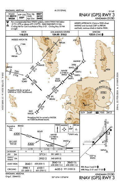 Kingman Kingman, AZ (KIGM): RNAV (GPS) RWY 03 (IAP)