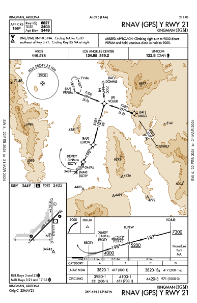 Kingman Kingman, AZ (KIGM): RNAV (GPS) Y RWY 21 (IAP)