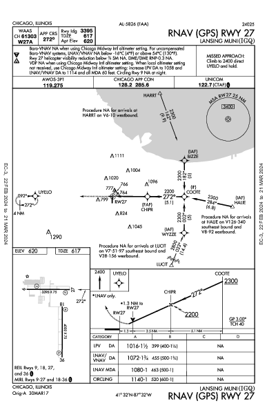 Lansing Muni Chicago, IL (KIGQ): RNAV (GPS) RWY 27 (IAP)