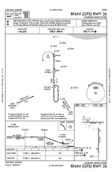 Lansing Muni Chicago, IL (KIGQ): RNAV (GPS) RWY 36 (IAP)