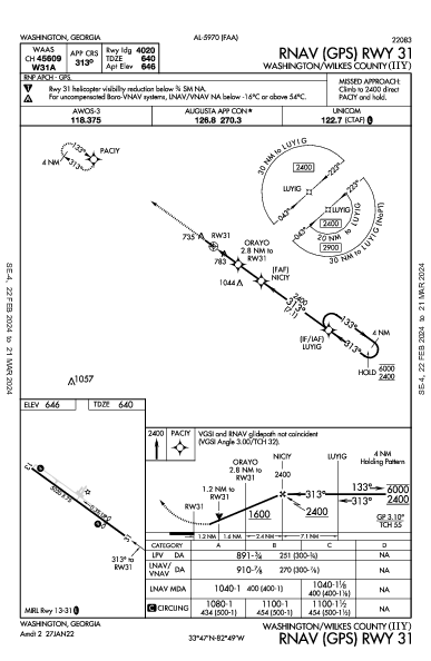 Washington/Wilkes County Washington, GA (KIIY): RNAV (GPS) RWY 31 (IAP)