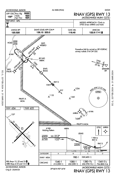 Jacksonville Muni Jacksonville, IL (KIJX): RNAV (GPS) RWY 13 (IAP)