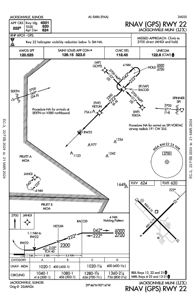 Jacksonville Muni Jacksonville, IL (KIJX): RNAV (GPS) RWY 22 (IAP)