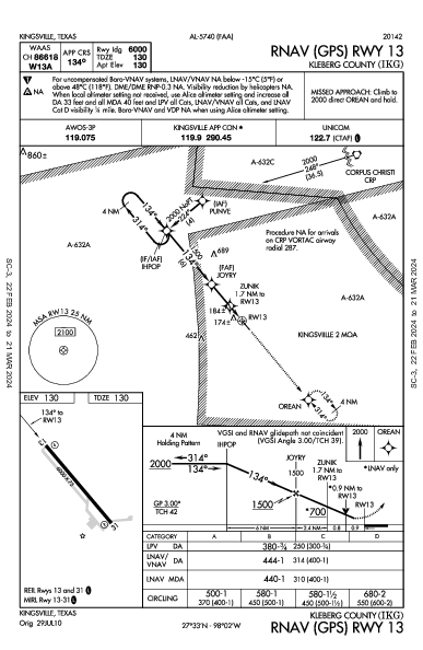 Kleberg County Kingsville, TX (KIKG): RNAV (GPS) RWY 13 (IAP)